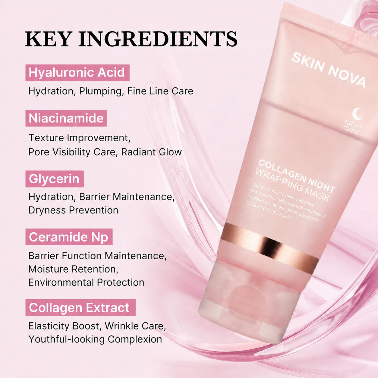 Collagen Night Renewal Full Set