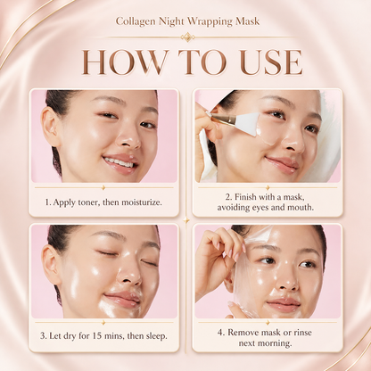 Collagen Night Renewal Full Set