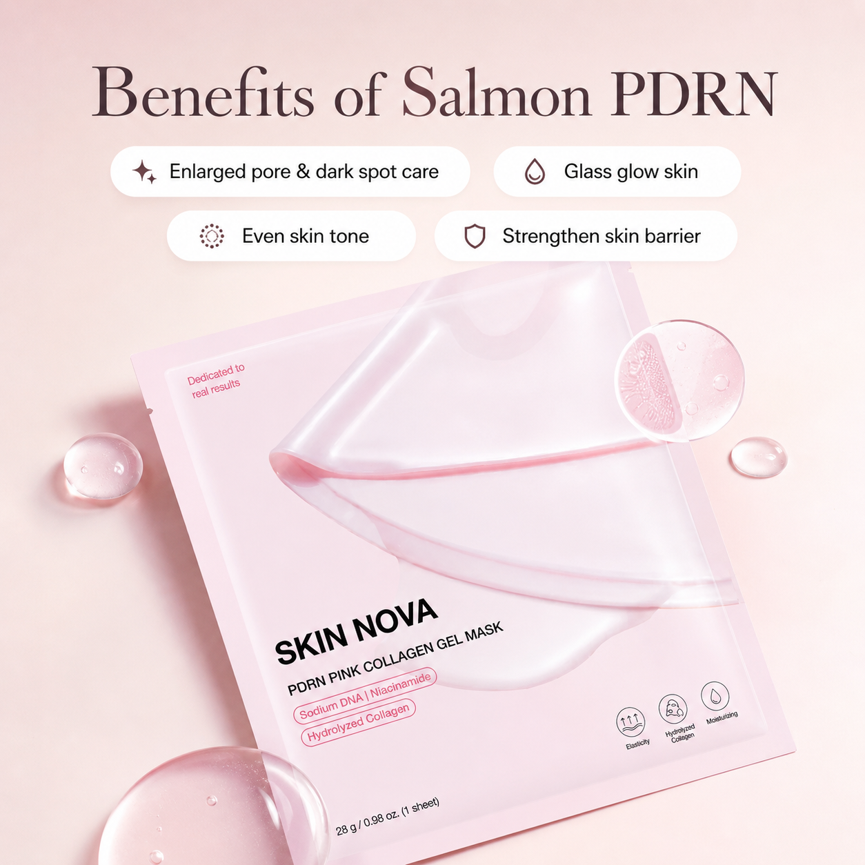 Collagen Night Renewal Full Set