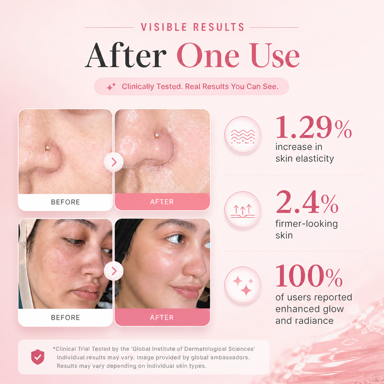 SKINNOVA™ (K-BEAUTY) COLLAGEN JELLY CREAM
