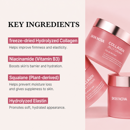 SKINNOVA™ (K-BEAUTY) COLLAGEN JELLY CREAM