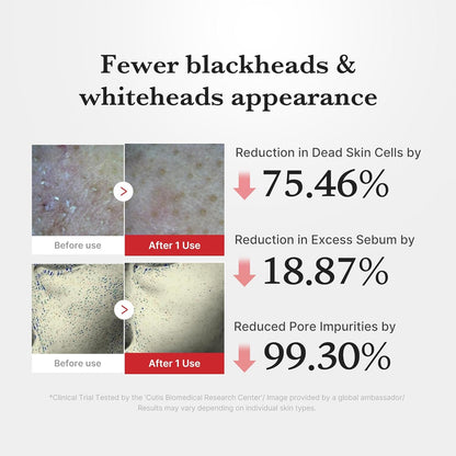 SKINNOVA™ HYPOCHLOROUS ACID PEEL SHOT