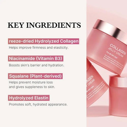 SKINNOVA™ (K-BEAUTY) COLLAGEN JELLY CREAM